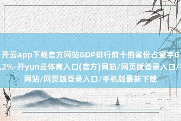 开云app下载官方网站GDP排行前十的省份占寰宇GDP的比重为61.2%-开yun云体育入口(官方)网站/网页版登录入口/手机版最新下载